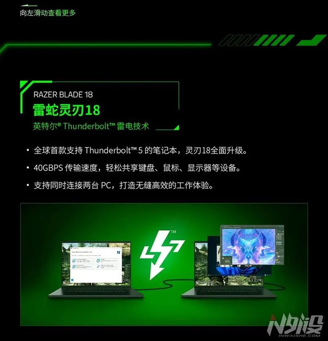 4 北海巨妖V4专业版、全新雷云4驱动AG真人游戏RazerCon 202(图2)