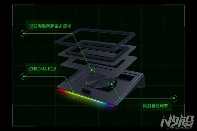 4 北海巨妖V4专业版、全新雷云4驱动AG真人游戏RazerCon 202(图3)